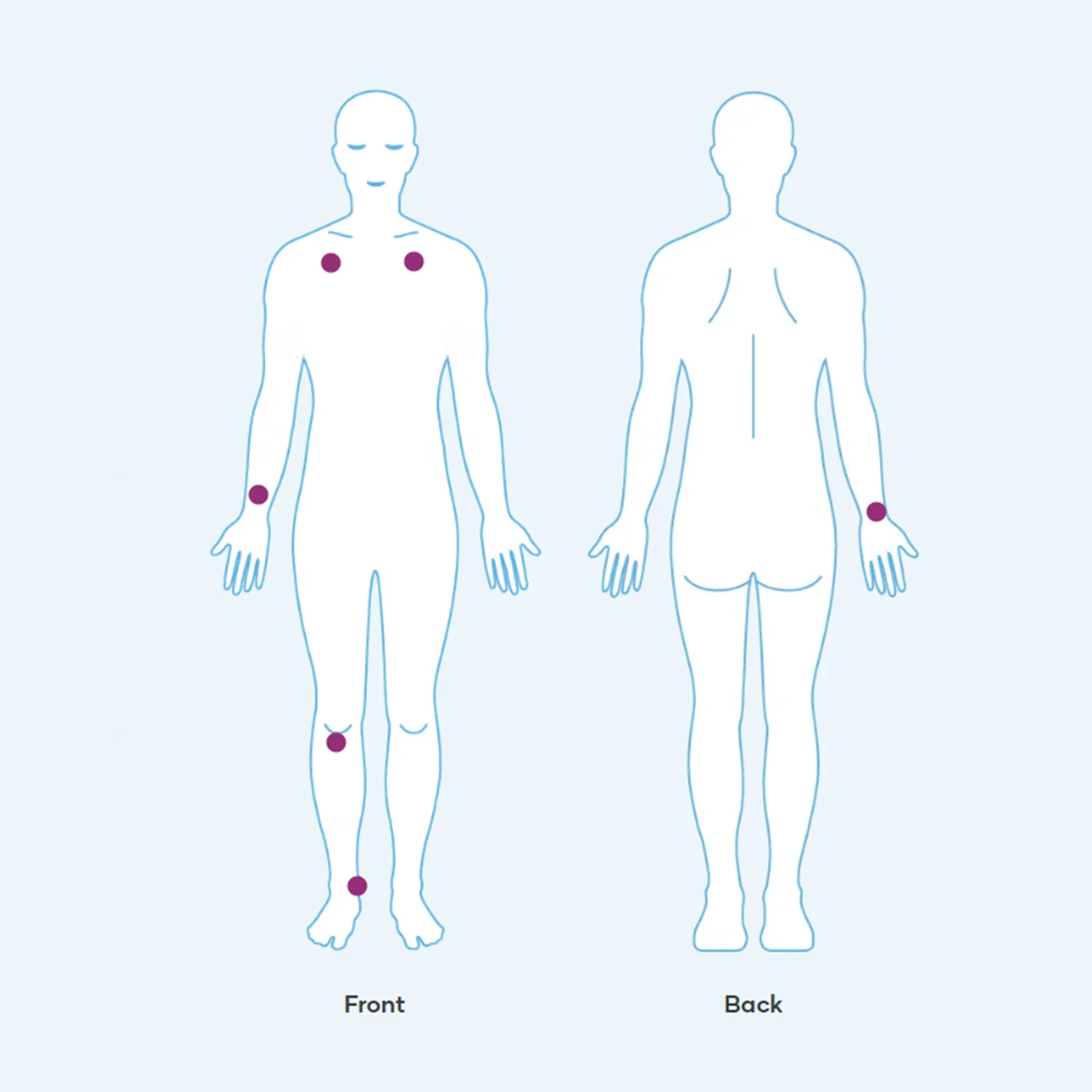 Energy-Enhancer-Placement-Official