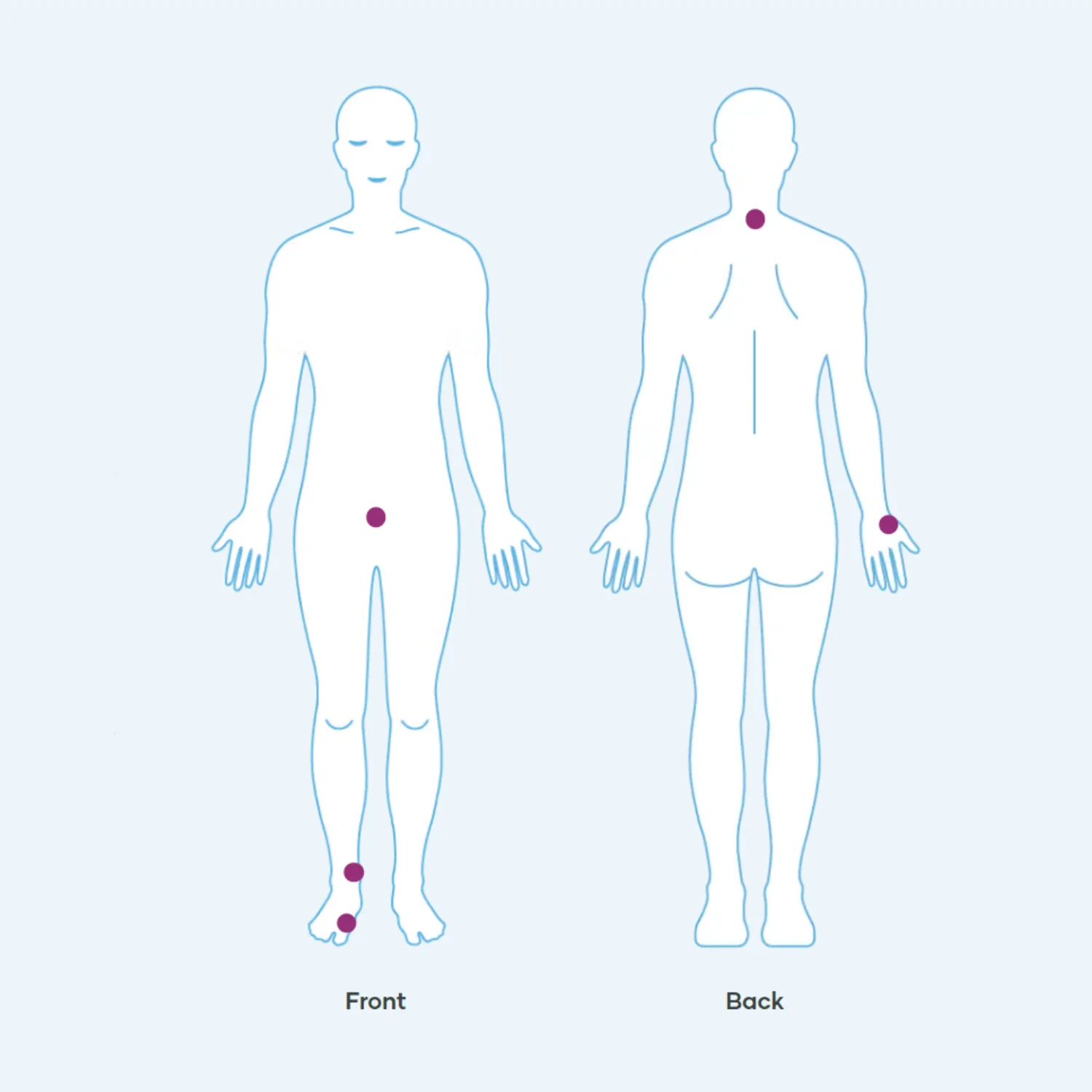 Y-Aeon-Placement-Official-1