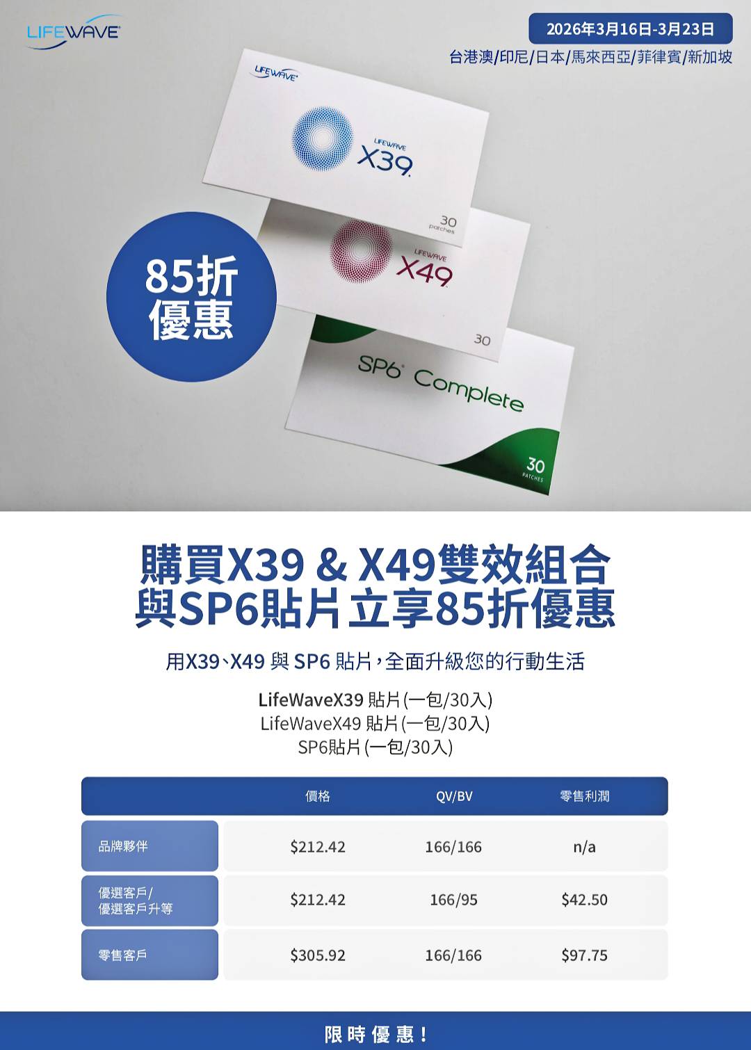 You are currently viewing 